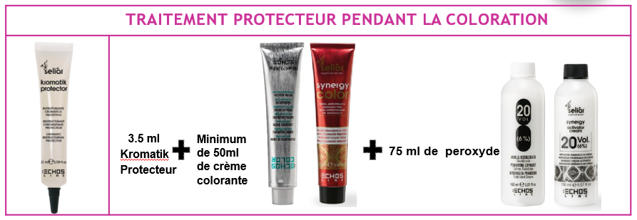 traitement echosline